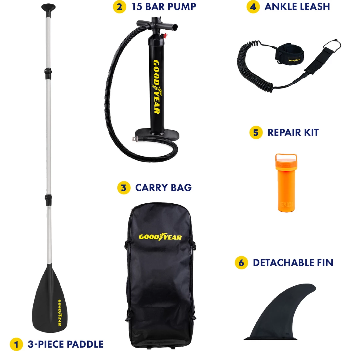 Buy ๐งจ Goodyear Adventure All-Season 10 Ft. 6 In. Stand Up Paddle Board With ๐ Backpack โค๏ธ 6 Buy ๐งจ Goodyear Adventure All-Season 10 Ft. 6 In. Stand Up Paddle Board With ๐ Backpack โค๏ธ - Image 4