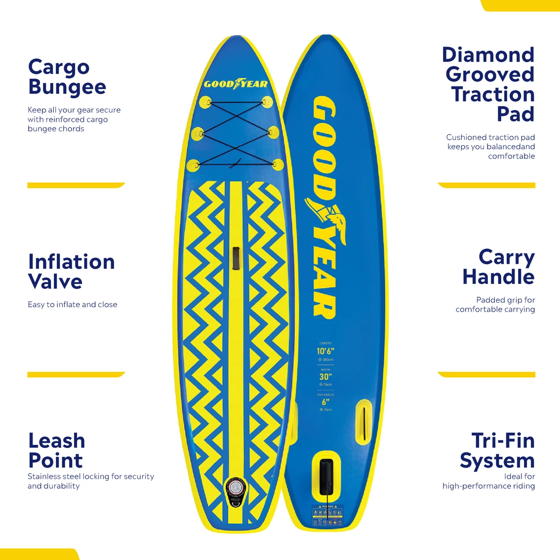 Buy ๐งจ Goodyear Adventure All-Season 10 Ft. 6 In. Stand Up Paddle Board With ๐ Backpack โค๏ธ 8 Buy ๐งจ Goodyear Adventure All-Season 10 Ft. 6 In. Stand Up Paddle Board With ๐ Backpack โค๏ธ - Image 6